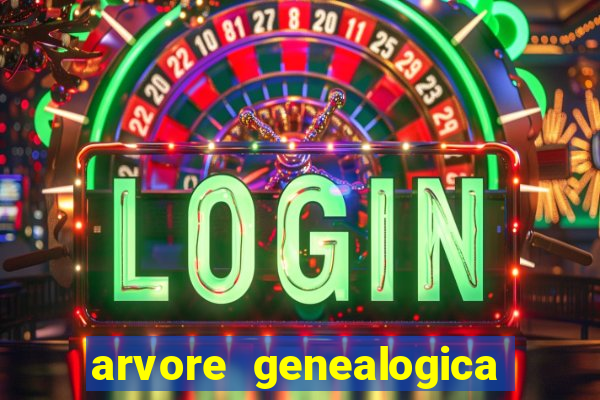 arvore genealogica familia real